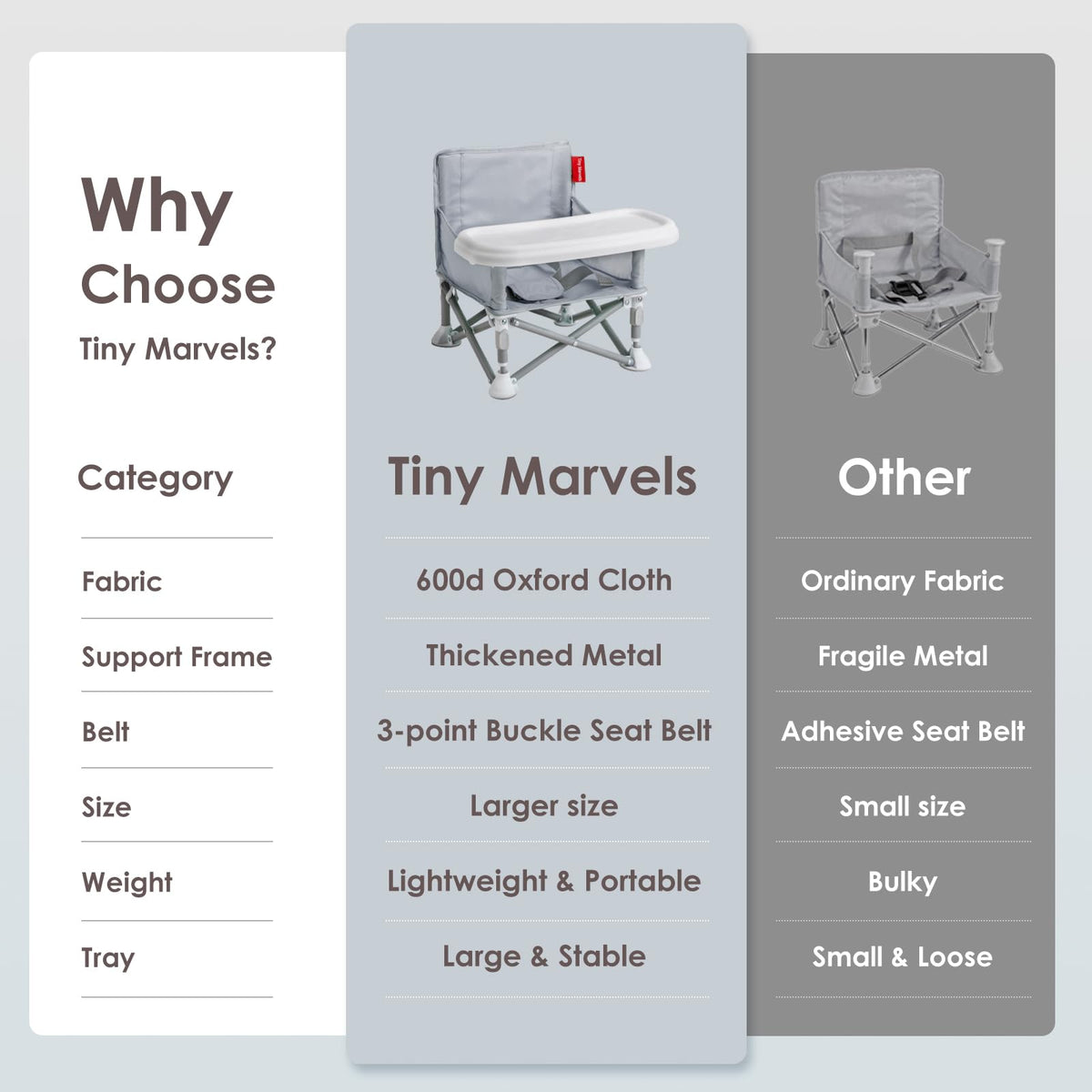 Portable Baby Chair V4141
