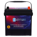 12V 55Ah AGM Replacement Battery D34682