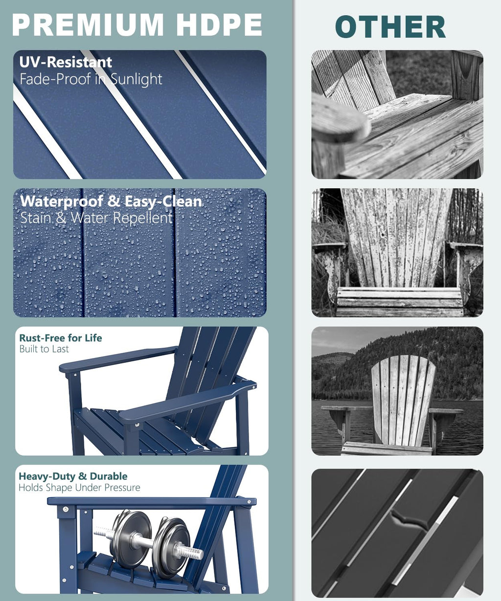 Navy Blue HDPE Adirondack Chair Set of 8 Y927