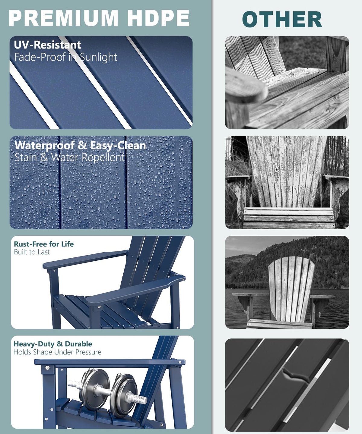Navy Blue HDPE Adirondack Chair Set of 8 Y927
