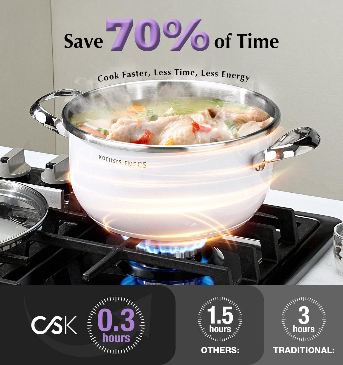 Small Stainless Steel Pressure Cooker 3.2 Quart J7678