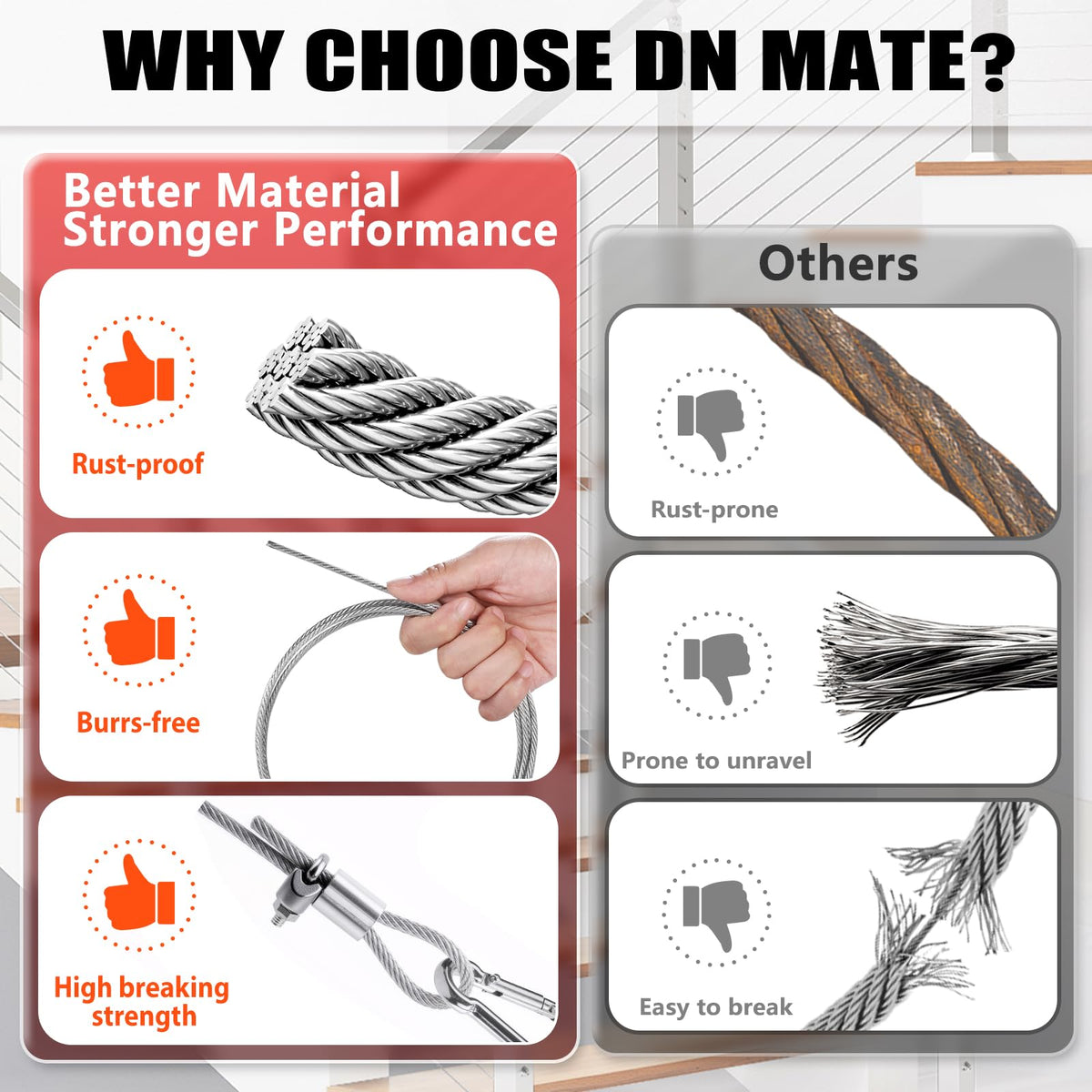 Stainless Steel Cable for Railing X852