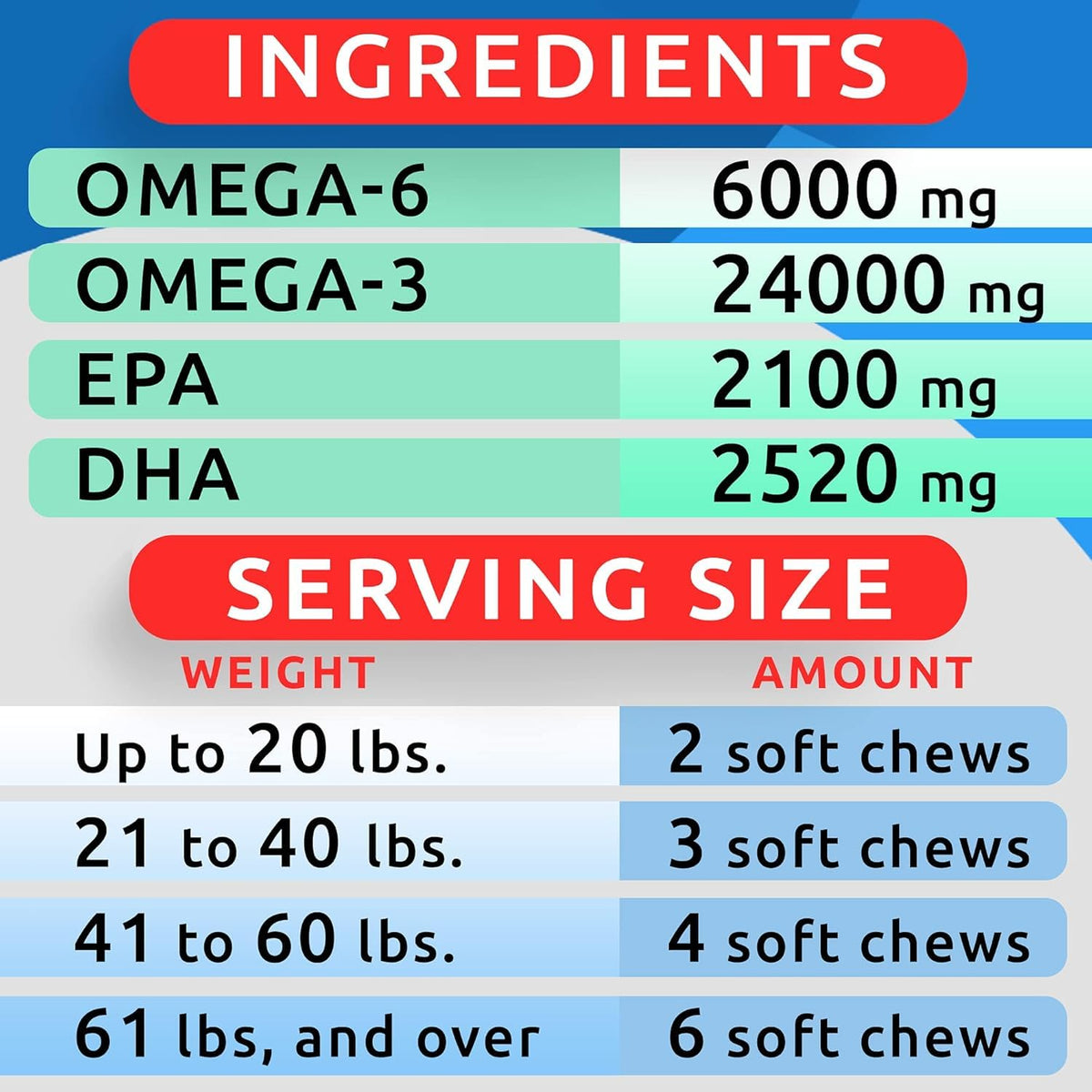 Omega 3 Fish Oil Dog Treats Bundle E804262