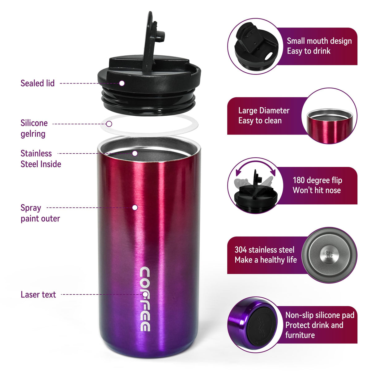 Insulated Coffee Mug 17oz 2 Pack Leak Proof Screw Lid O66831
