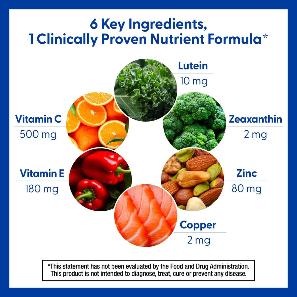 Lutein Zeaxanthin Eye Vitamins 130 Softgels P3448