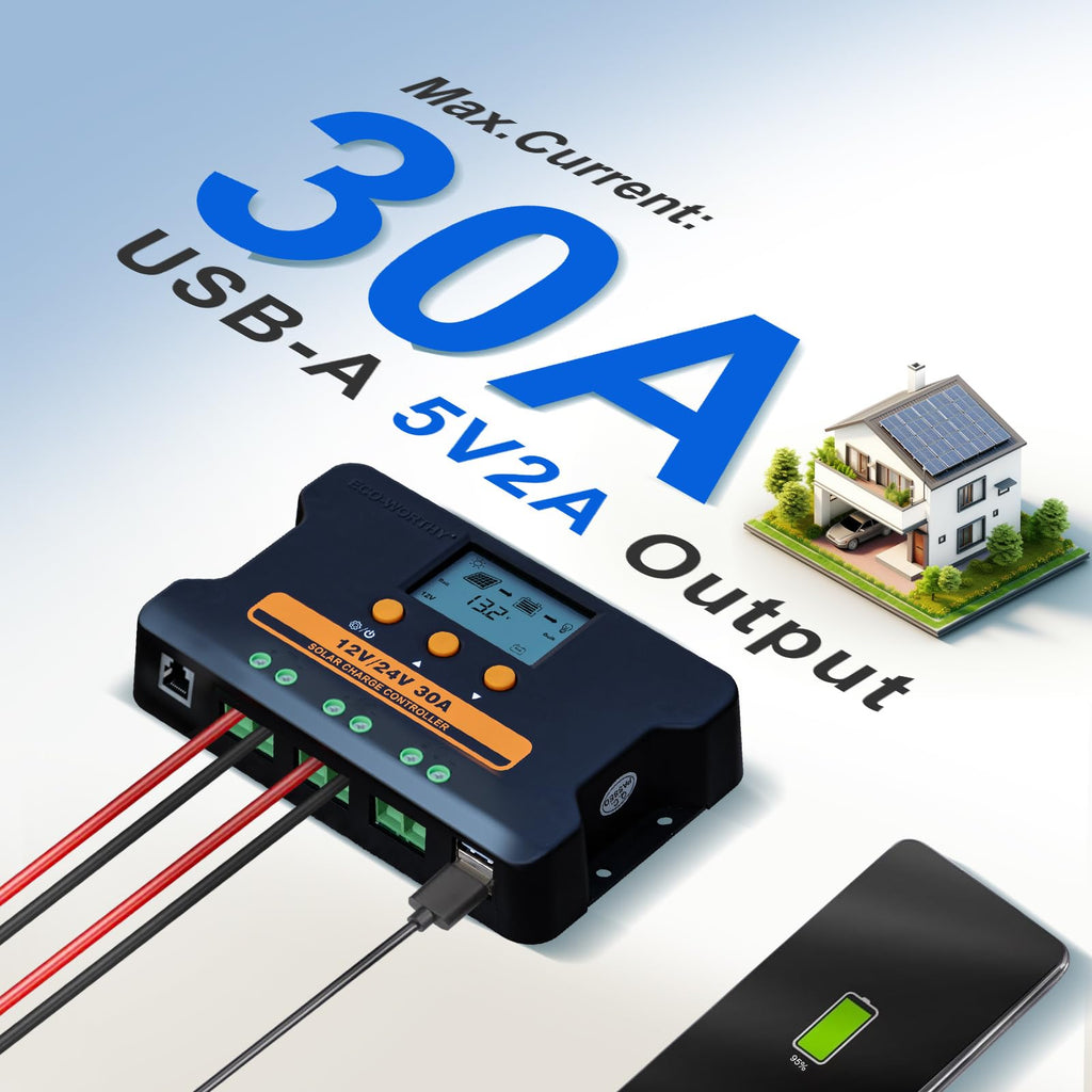 30A Solar Charge Controller Dual USB Port Auto 12V/24V PWM R613