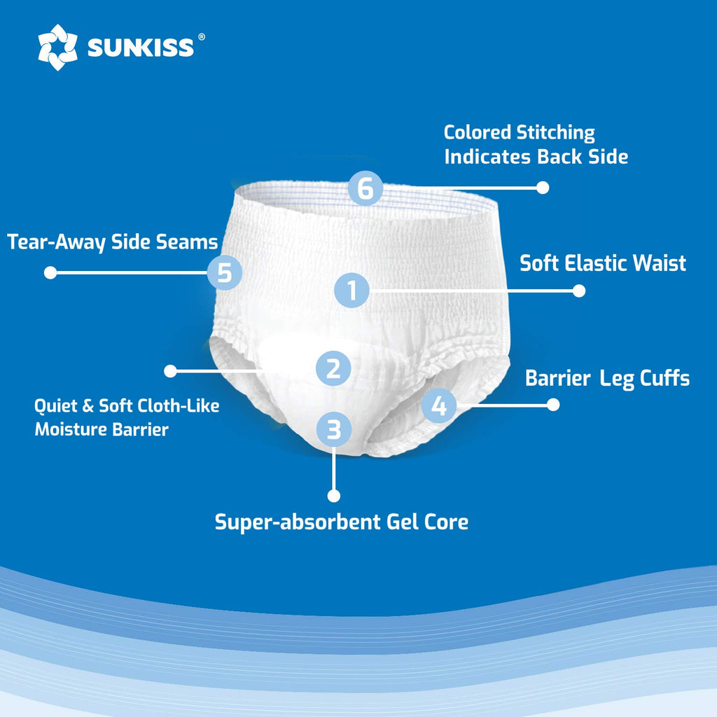 Incontinence Disposable Underwear XLarge 16 Count & Wet Wipes 200 Count X4719