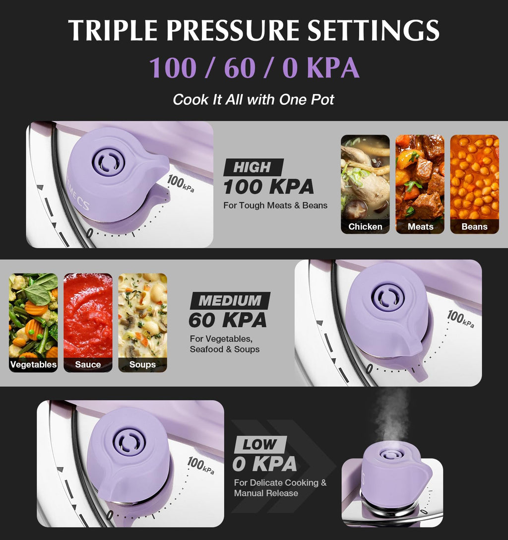 Small Stainless Steel Pressure Cooker 3.2 Quart J7678