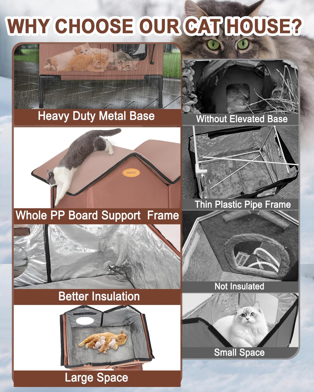 Large Insulated Heated Outdoor Cat House B93353