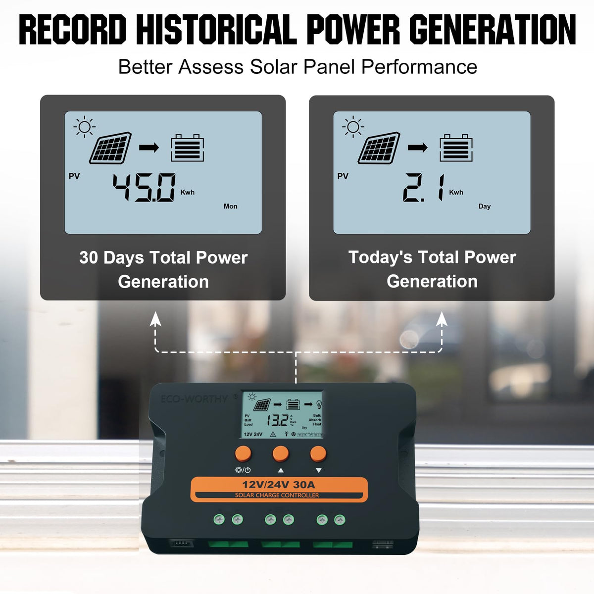 30A Solar Charge Controller Dual USB Port Auto 12V/24V PWM R613