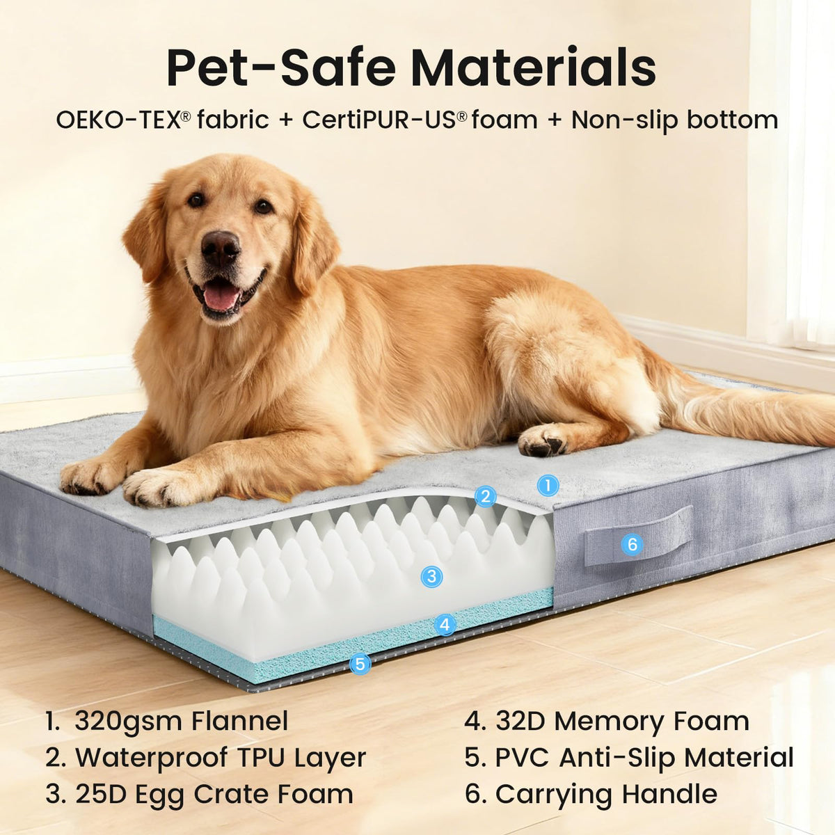 Large Reversible Memory Foam Dog Bed Y22857