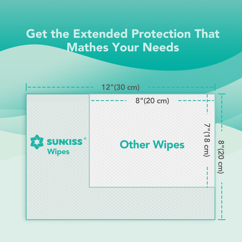 Incontinence Disposable Underwear XLarge 16 Count & Wet Wipes 200 Count X4719