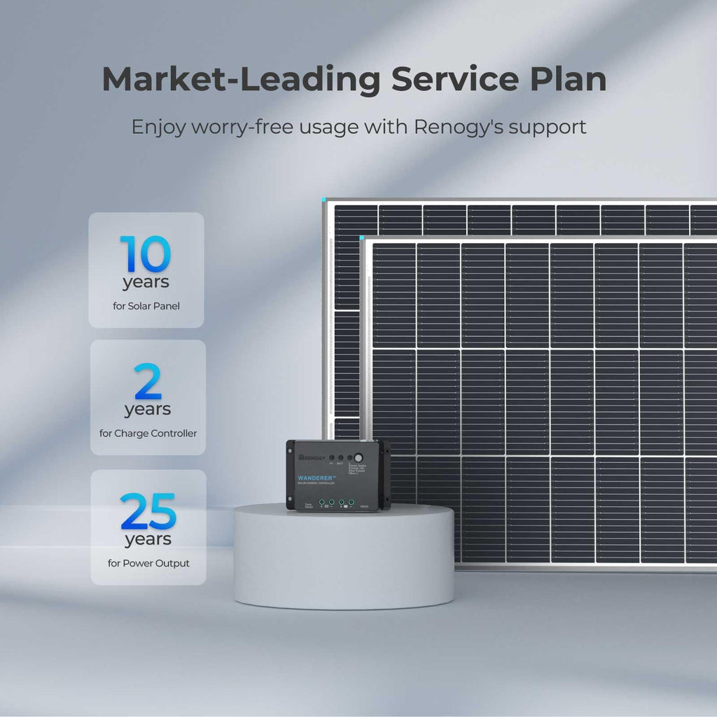 200W Solar Panel Kit with 30A PWM Charge Controller O402040