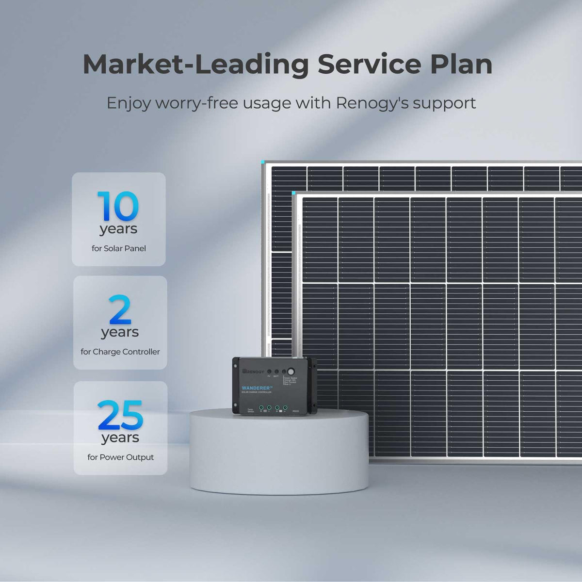 200W Solar Panel Kit with 30A PWM Charge Controller O402040
