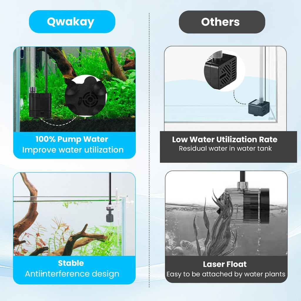 Automatic Aquarium Top Off System J916476