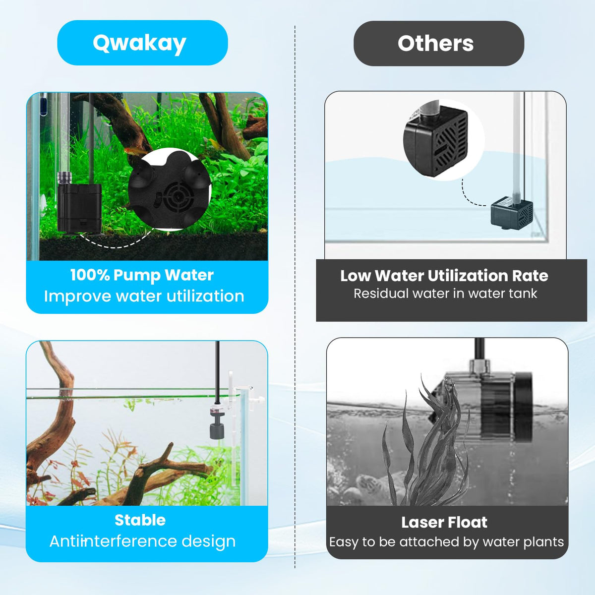 Automatic Aquarium Top Off System J916476