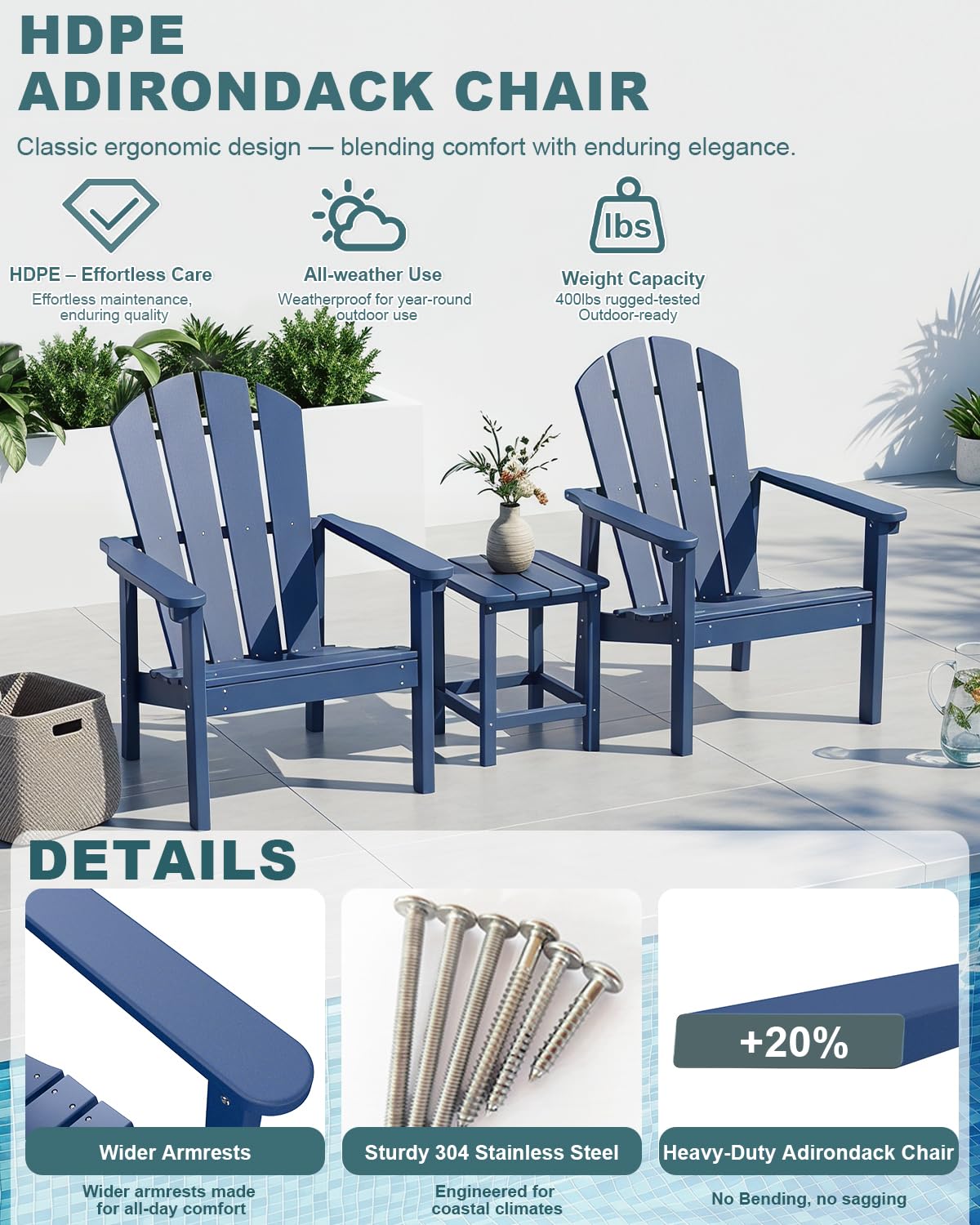 Navy Blue HDPE Adirondack Chair Set of 8 Y927