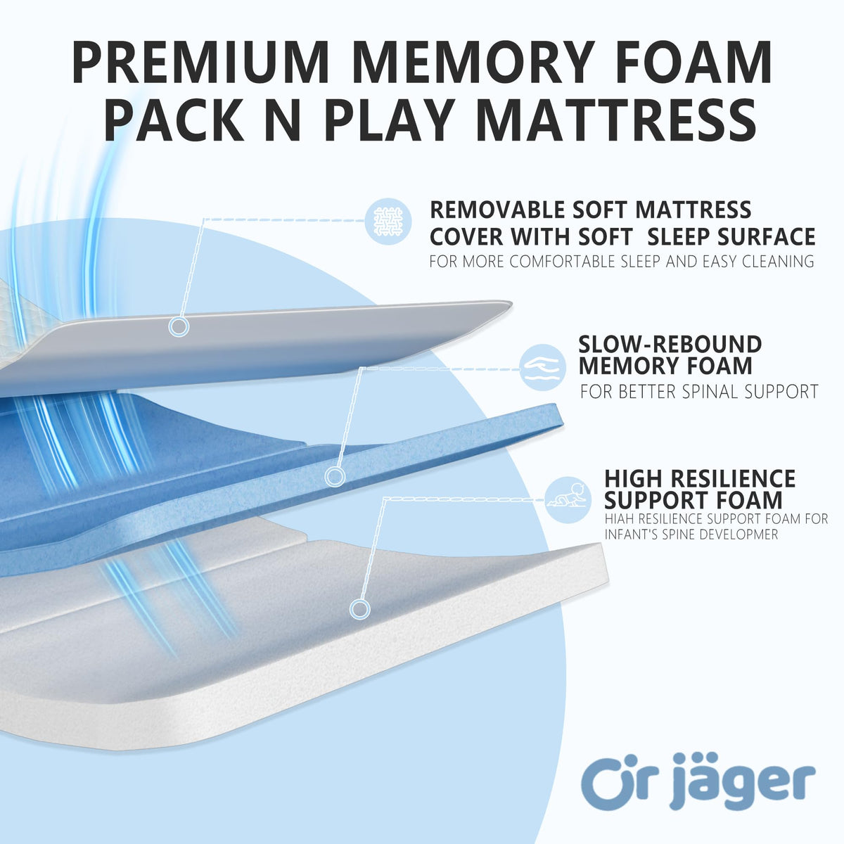 38x26'' Breathable Soft Plush Memory Foam Pack and Play Mattress with Carry Bag B416