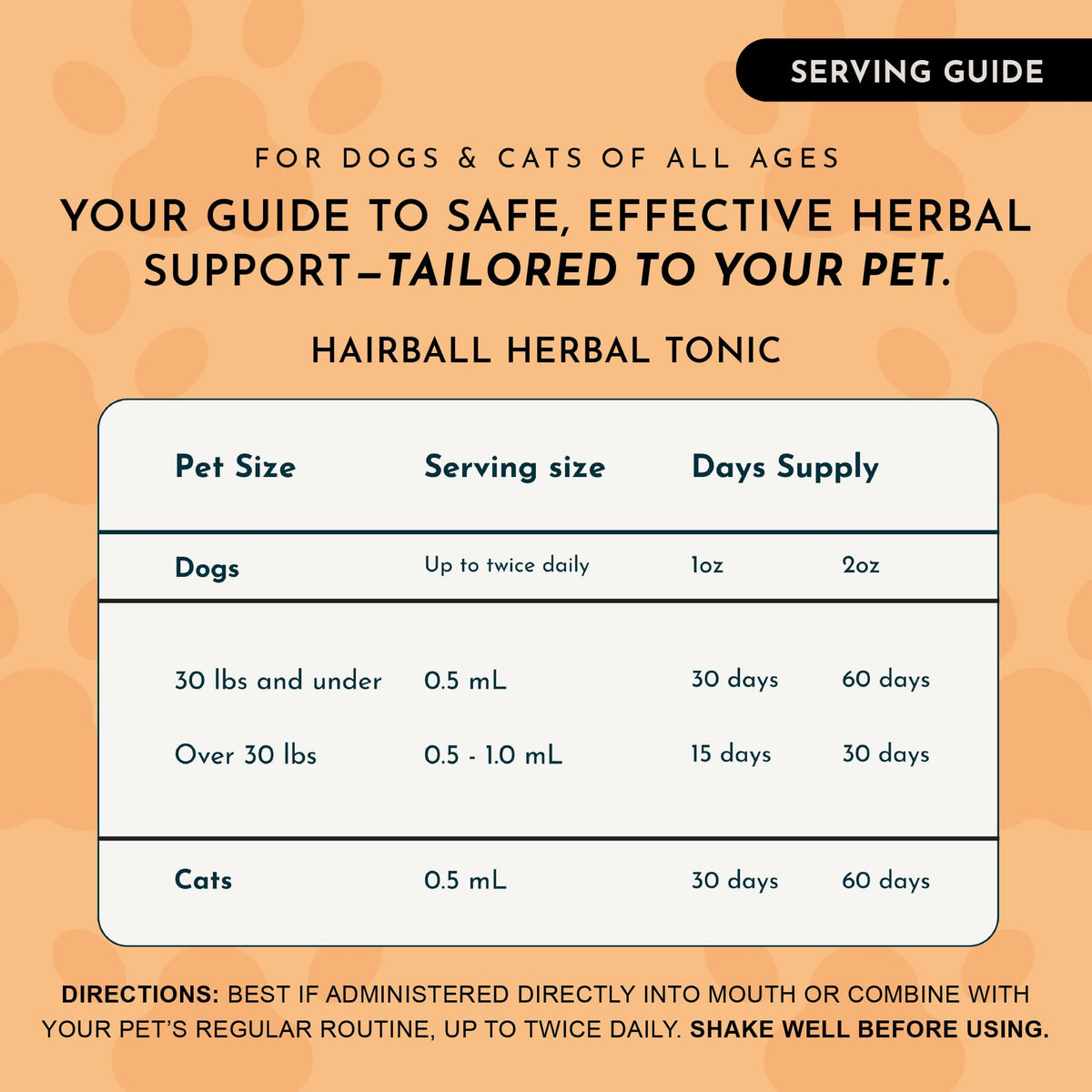 Hairball Relief Formula 1 fl Oz R263
