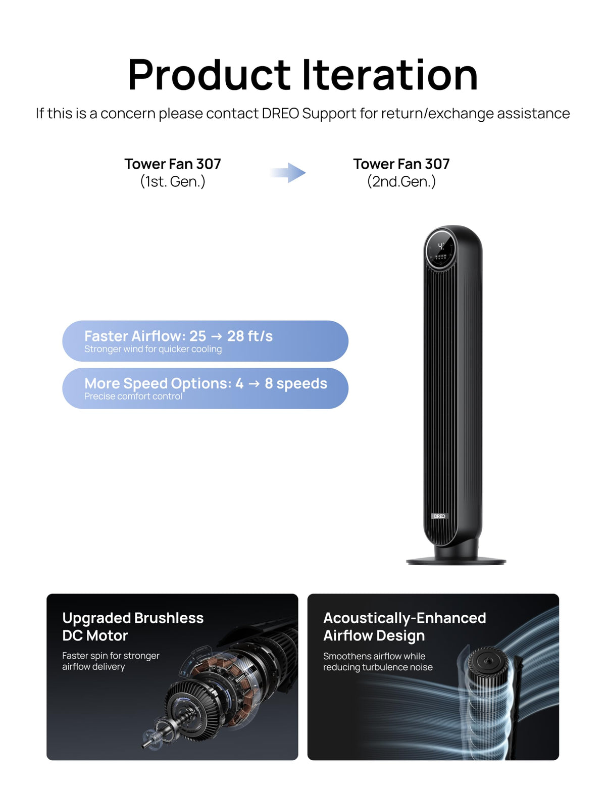 Ultra Quiet Tower Fan, 8 Speeds Z84579