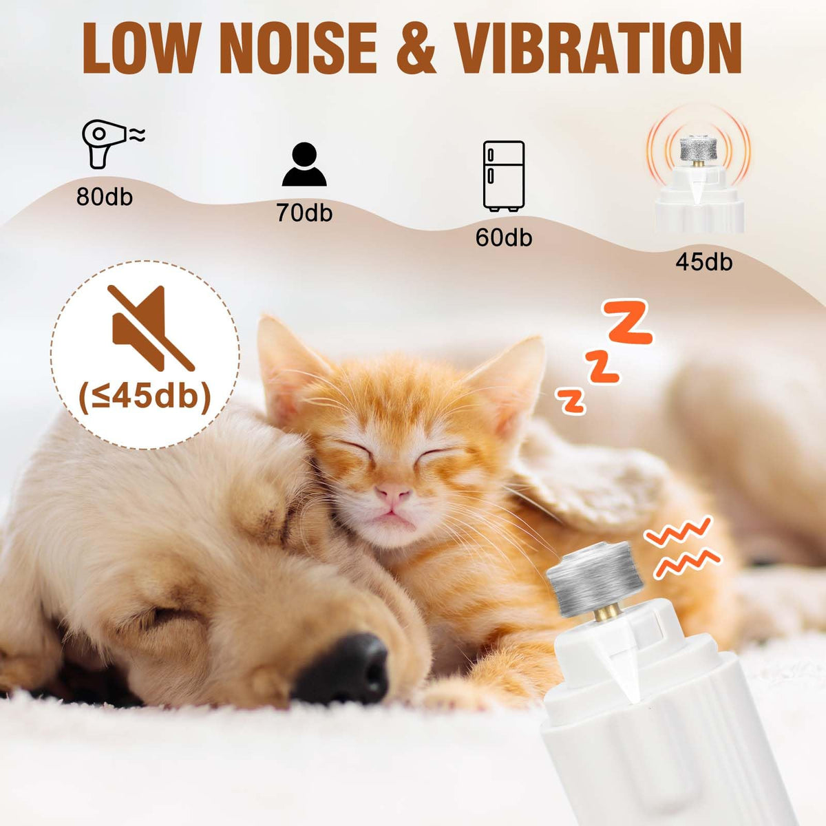 2-in-1 Dog Nail Grinder & Clippers with Light K37242
