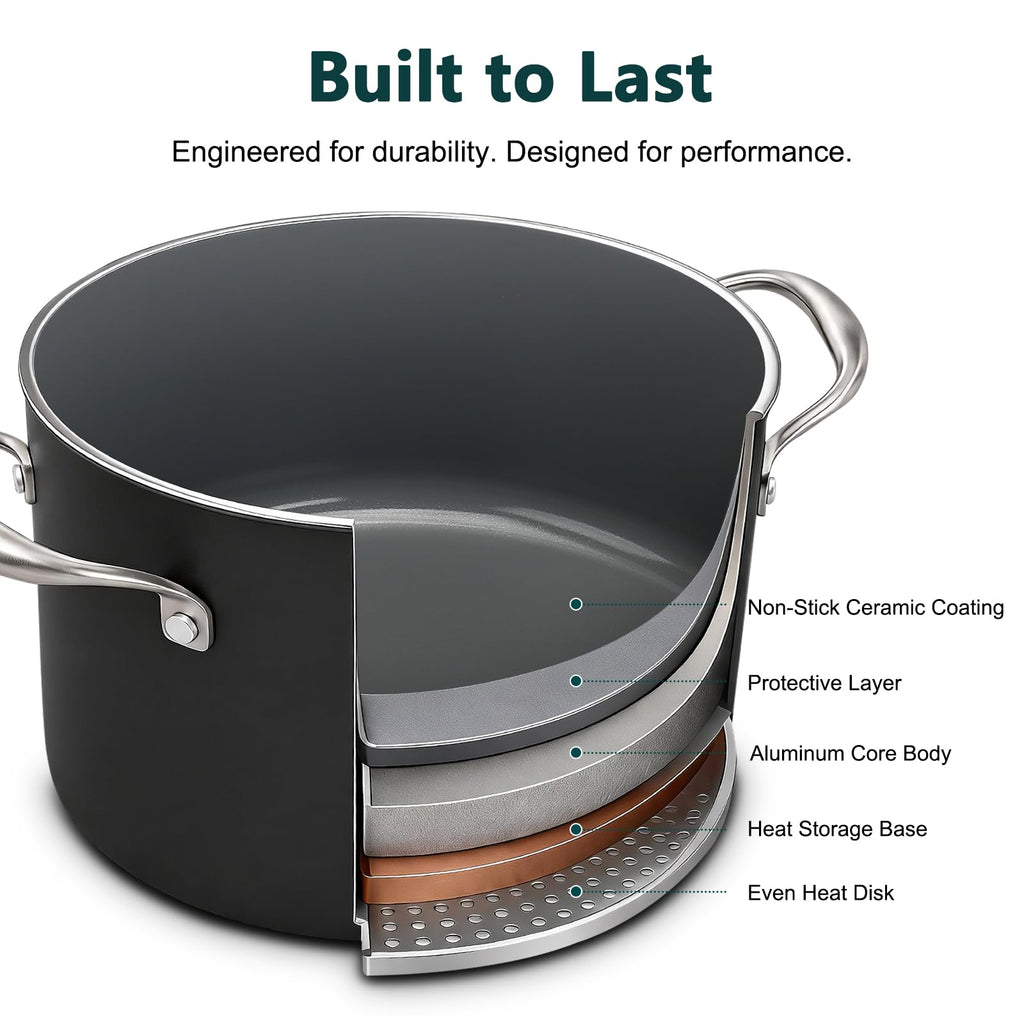 16QT Nonstick Ceramic Stock Pot with Tempered Glass Lid B2542