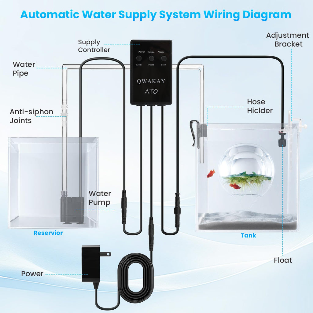 Automatic Aquarium Top Off System J916476