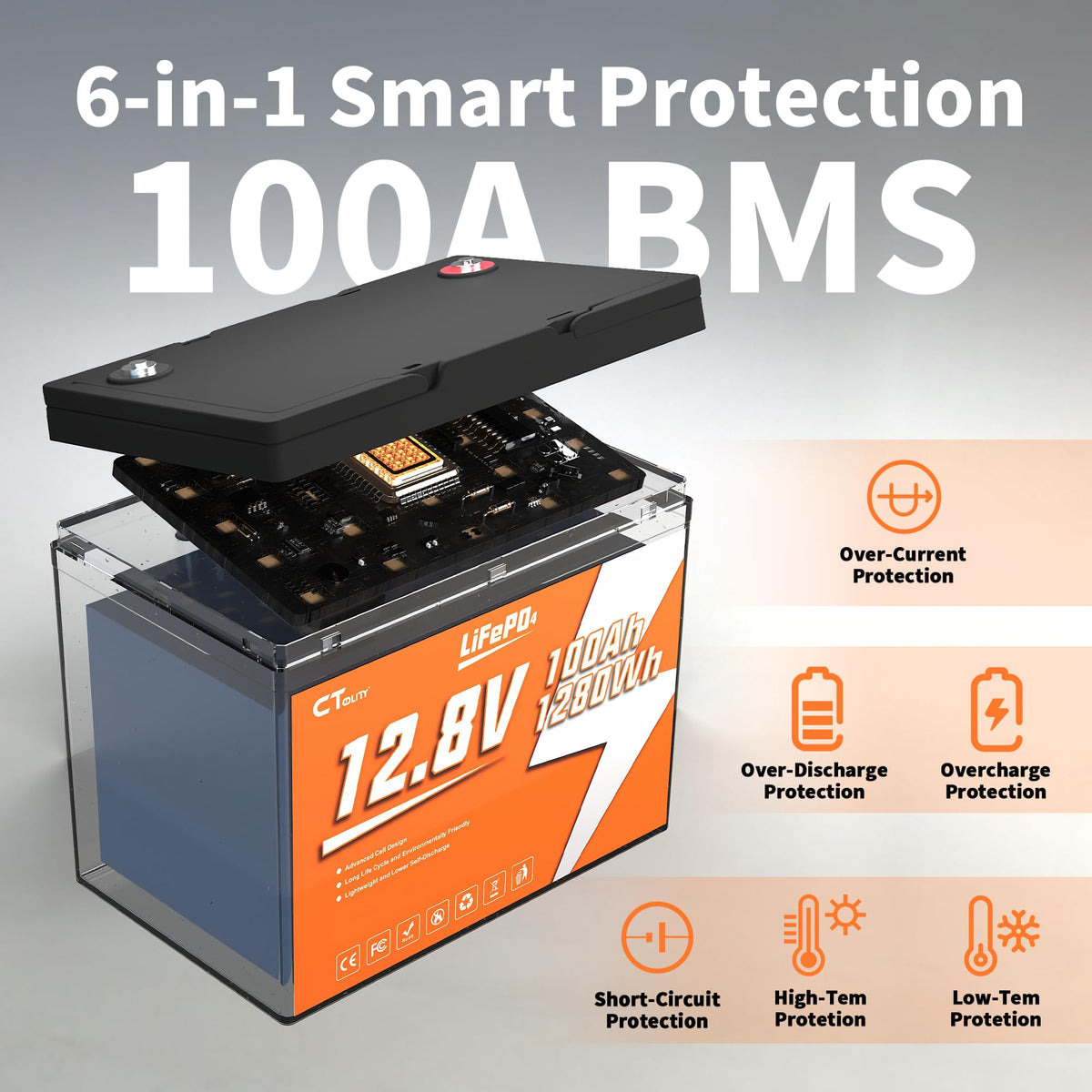 12V 100Ah LiFePO4 Lithium Battery A195357