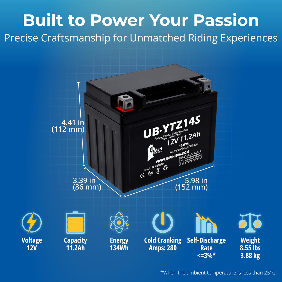 12V 11.2Ah Battery D457