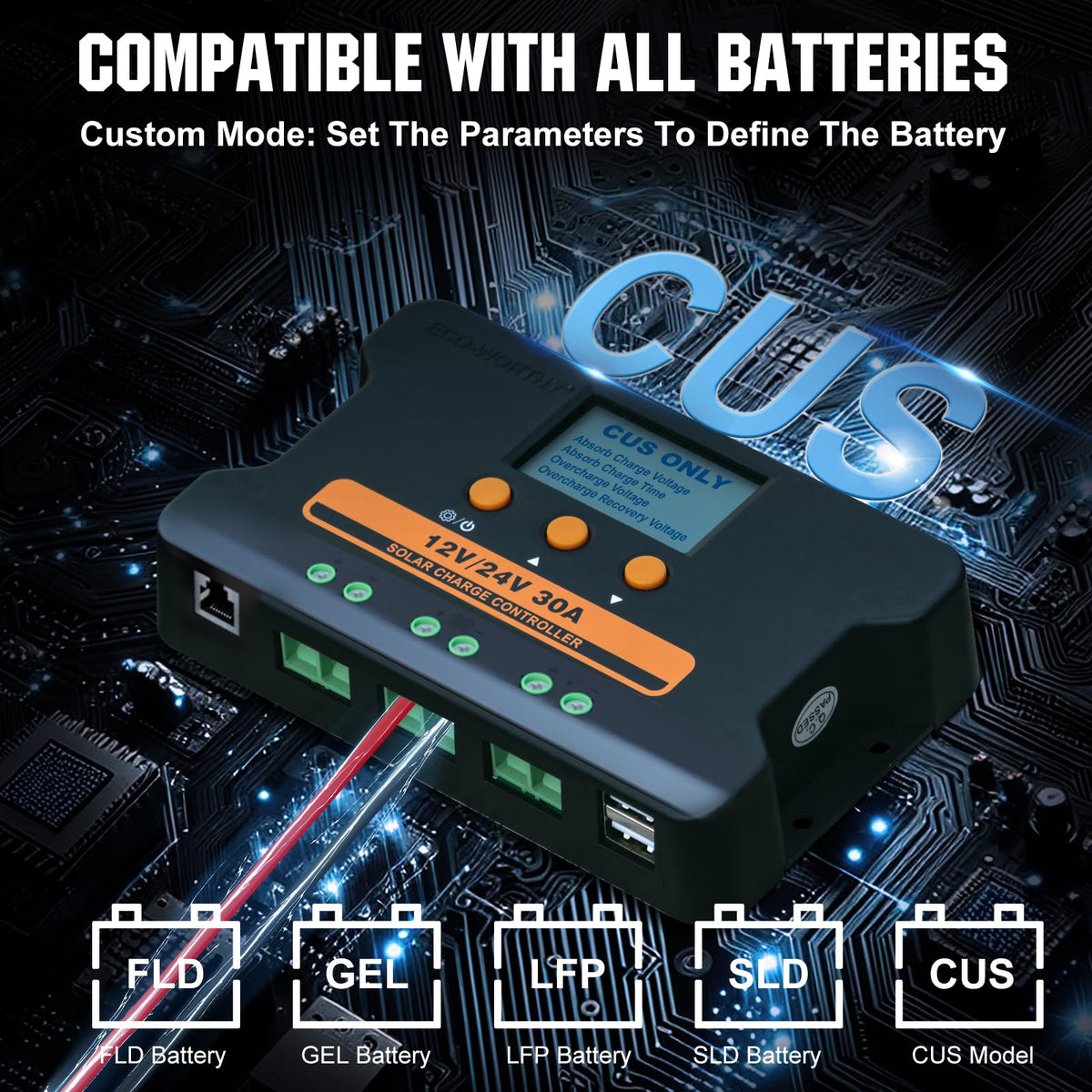 30A Solar Charge Controller Dual USB Port Auto 12V/24V PWM R613