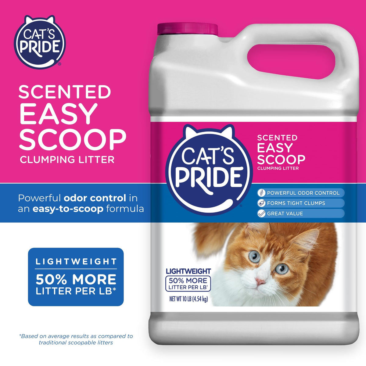 Scented Clumping Cat Litter 10lb X4427