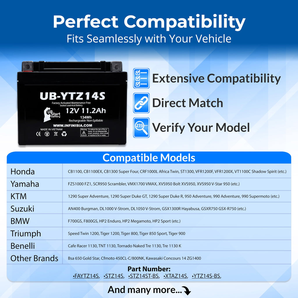 12V 11.2Ah Battery D457
