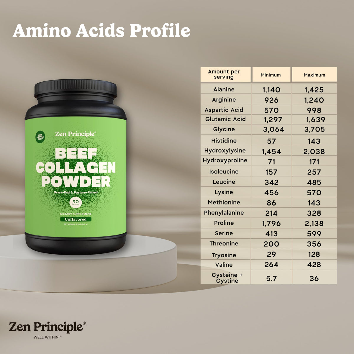 Grass-Fed Hydrolyzed Collagen Peptides 3 lb P393