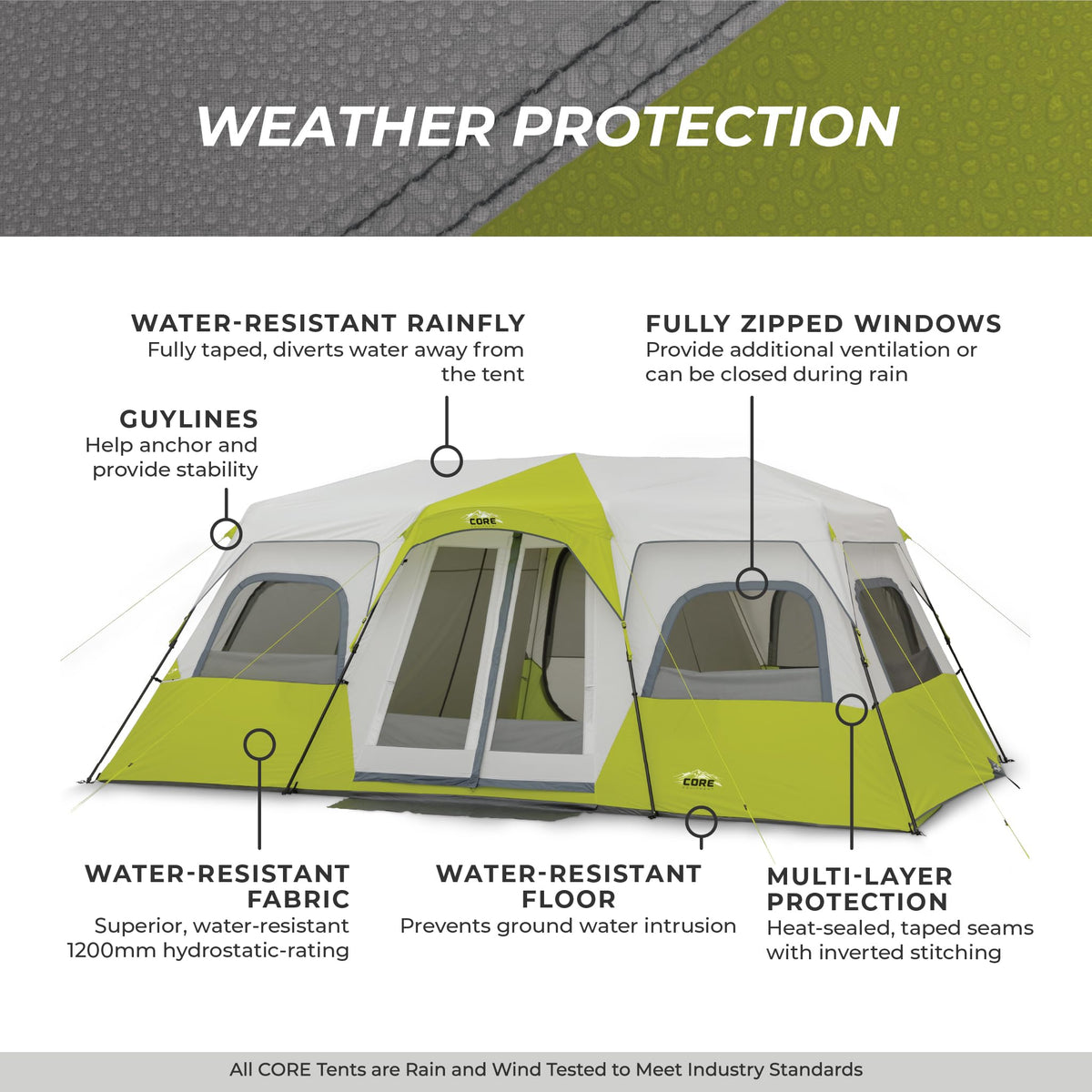 Instant Cabin Tents J3057