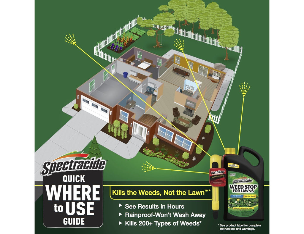 Weed Stop For Lawns Sprayer O1507