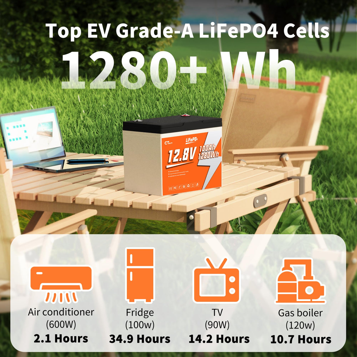 12V 100Ah LiFePO4 Lithium Battery A195357