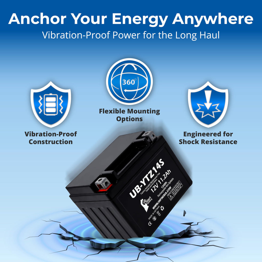 12V 11.2Ah Battery D457