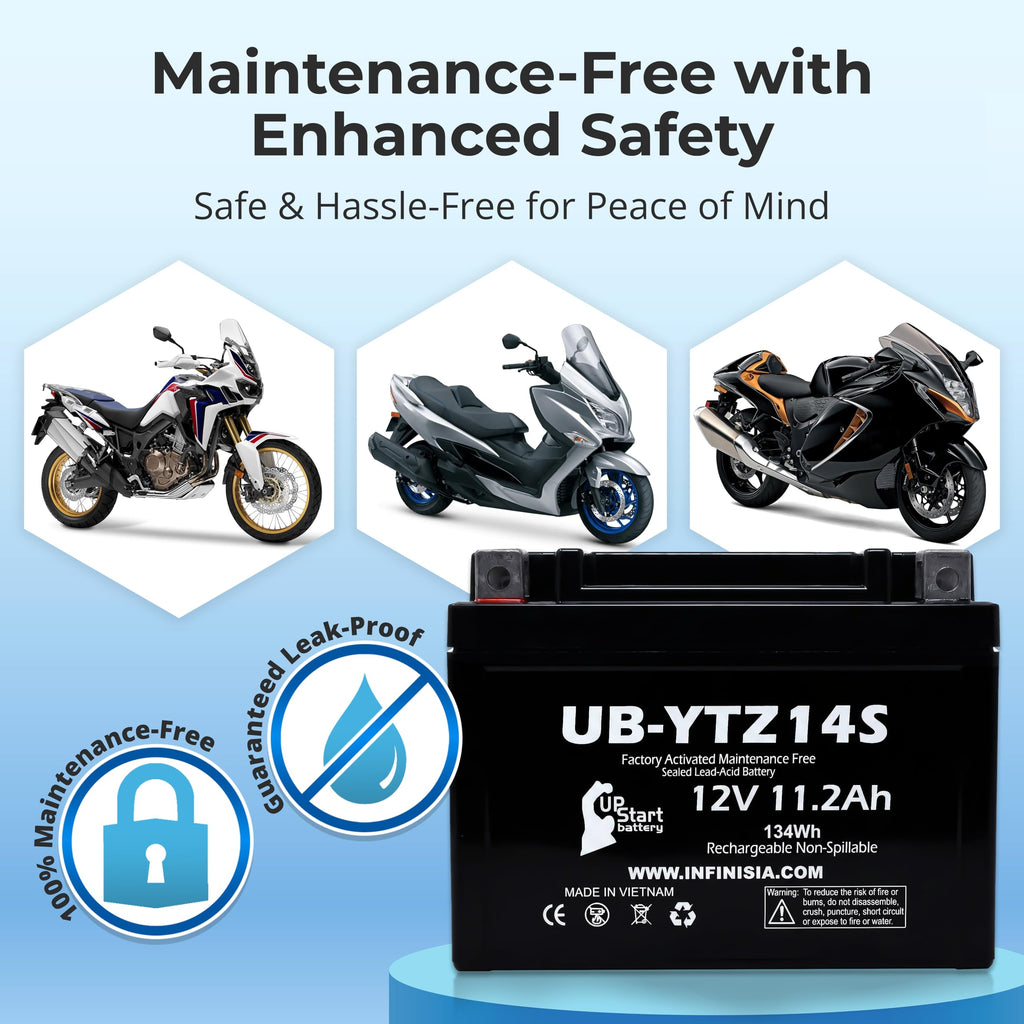 12V 11.2Ah Battery D457