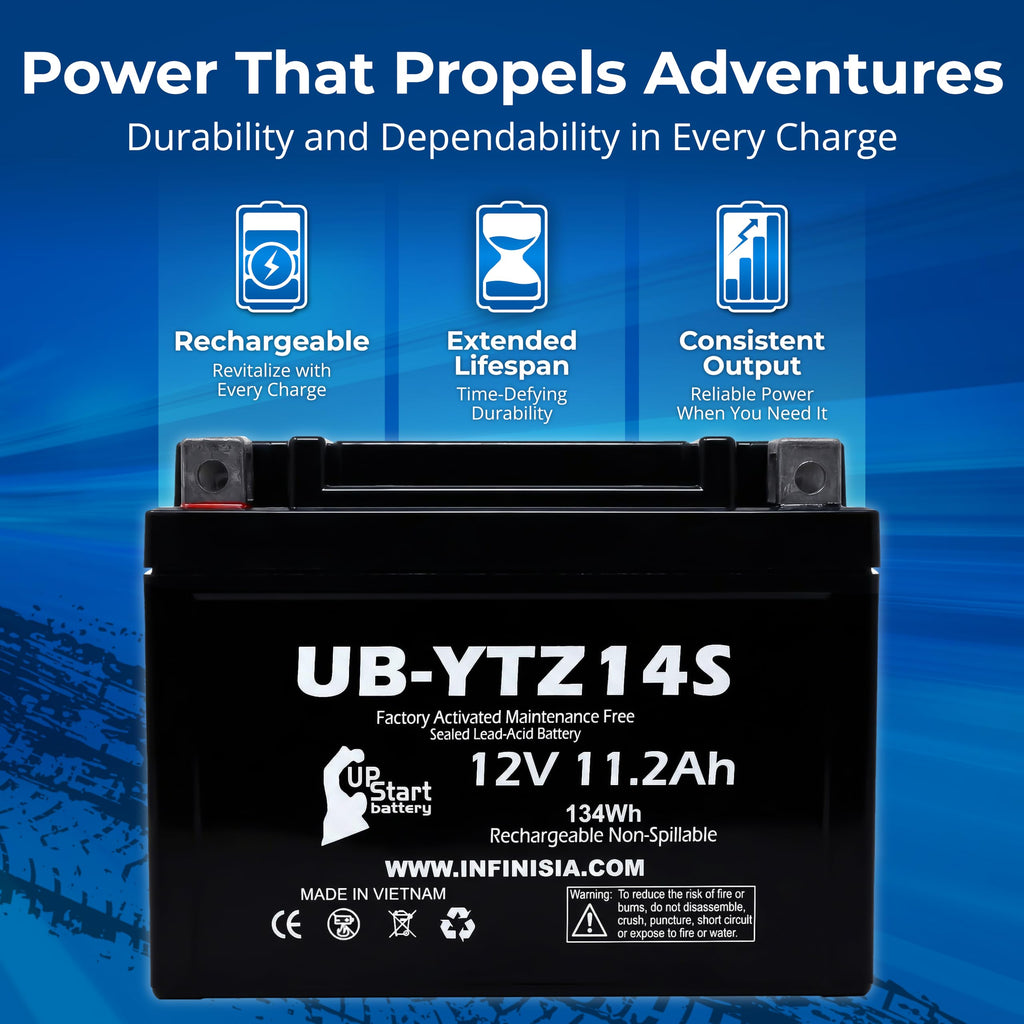 12V 11.2Ah Battery D457