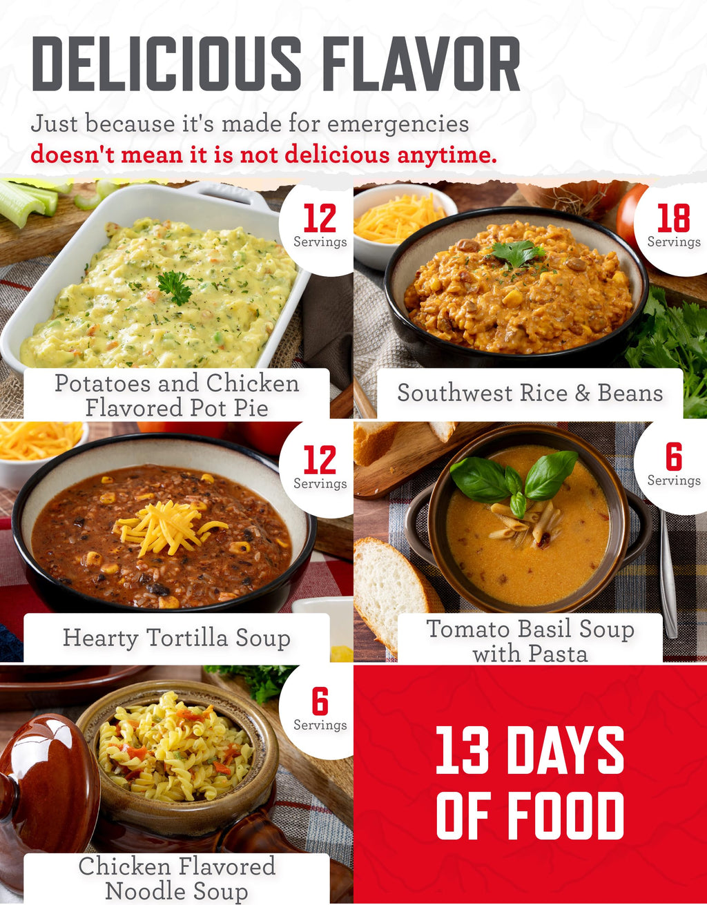 Emergency Survival Food Supply 120 Serving D804340